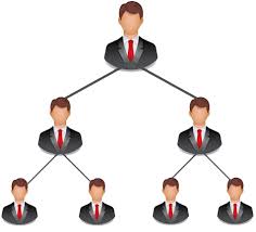 Global Crypto Reward